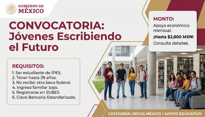 Jóvenes Escribiendo el Futuro